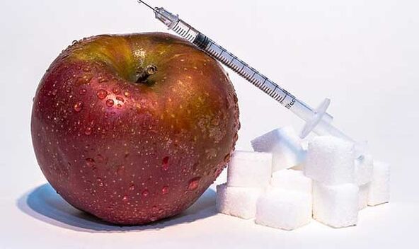 Síndrome metabólica