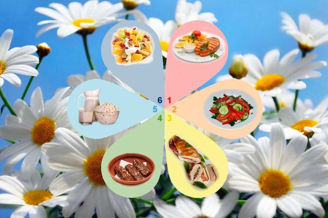 Dieta de seis pétalos e dieta favorita
