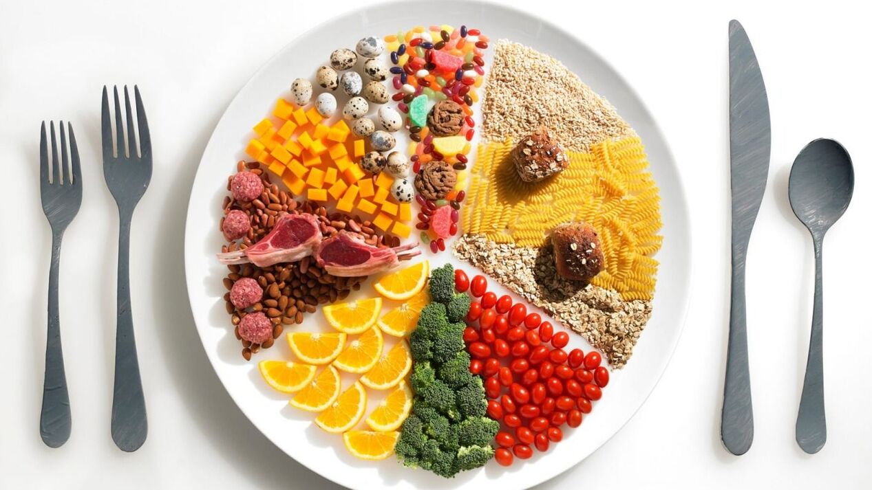 Orde de rotación dos alimentos na dieta favorita